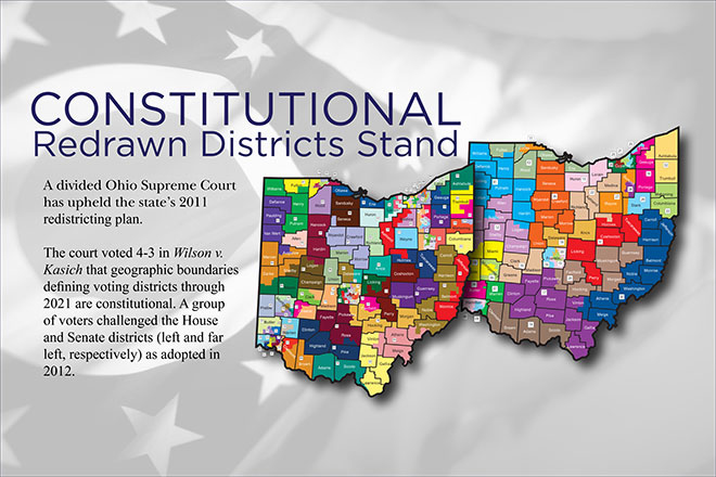 Constitutional Redrawn Districts Stand.