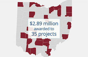 Image of an infographic of an Ohio county map with some counties colored in red and the words, '$2.89 million awarded to 35 projects'