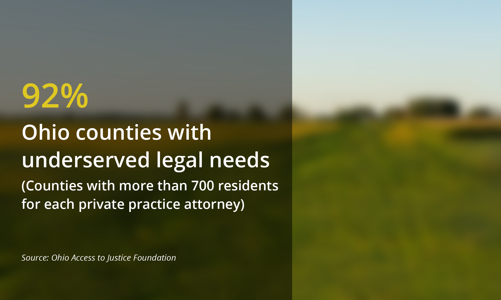 Infographic: 92% Ohio counties with underserved legal needs (Counties with more than 700 residents for each private practice attorney) - Source: Ohio Access to Justice Foundation.