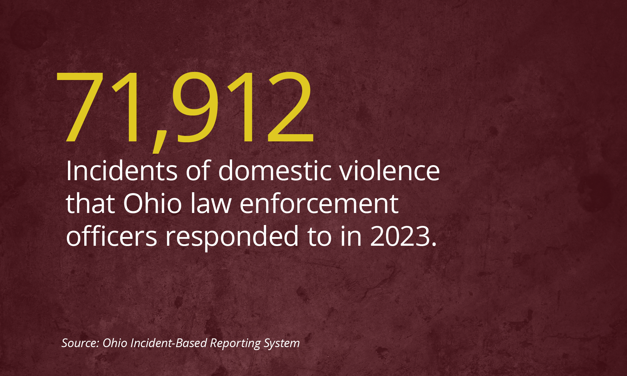 Infographic: 71,912 Incidents of domestic violence that Ohio law enforcement officers responded to in 2023.