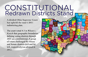 Constitutional Redrawn Districts Stand.